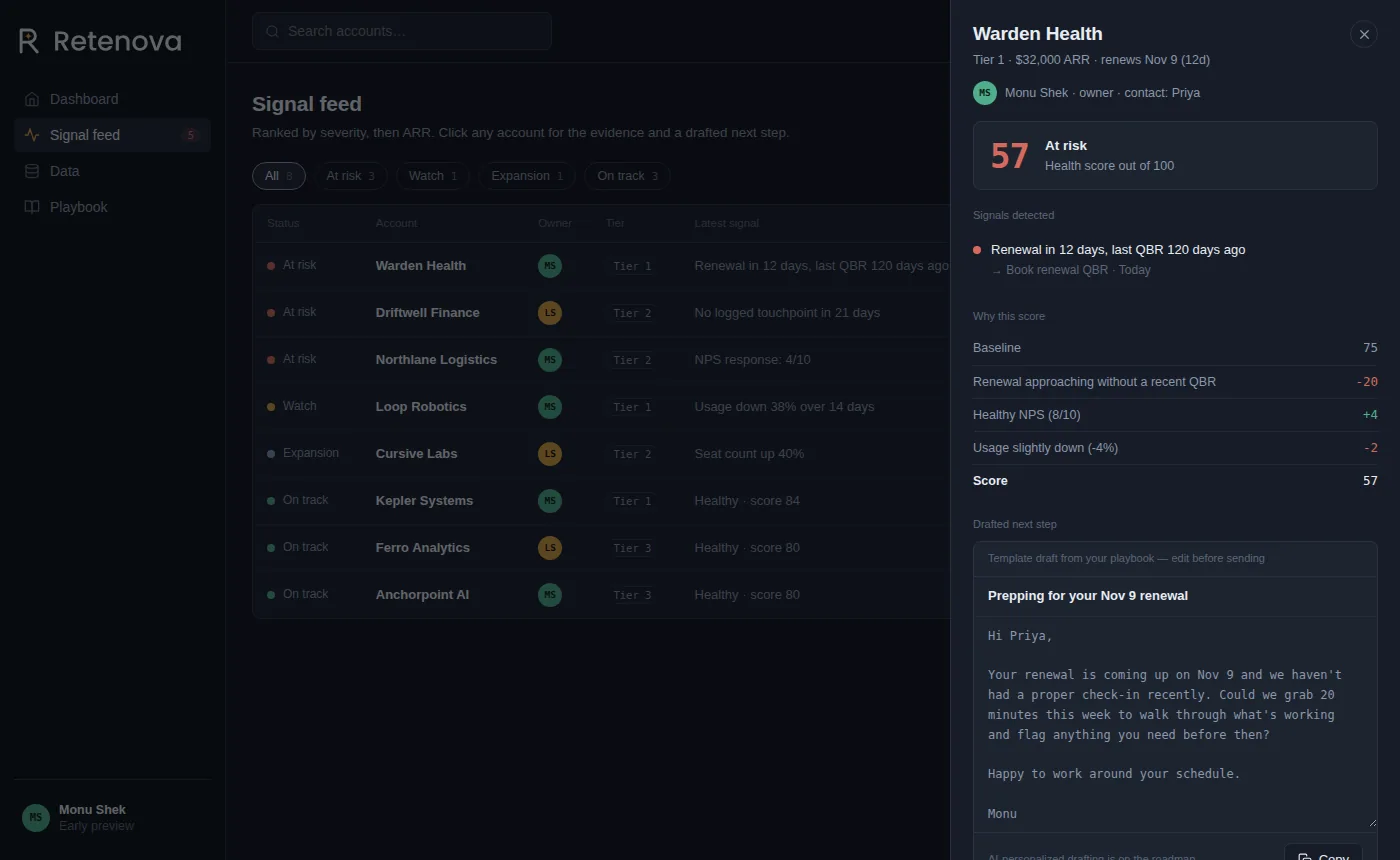 An account panel showing a health score, the signals detected and a drafted follow-up